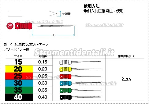 40# MANI MANI finger spreader (pluggers side) 6 pezzi